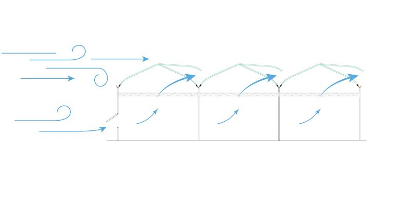 Gutter Connect chimney effect 1